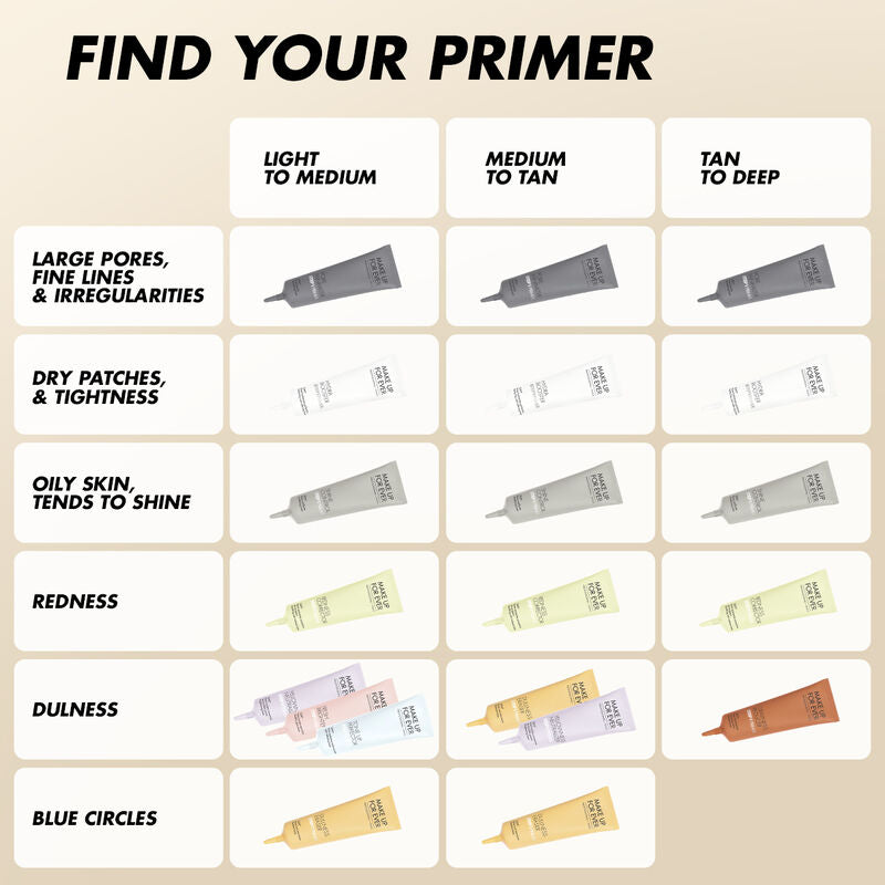 STEP 1 全效持久妝前底霜 STEP 1 Primers (30ml) – MAKE UP FOR EVER