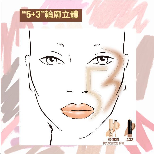 ARTIST 多用途玩妝棒