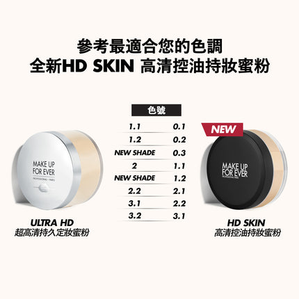 HD SKIN SETTING POWDER