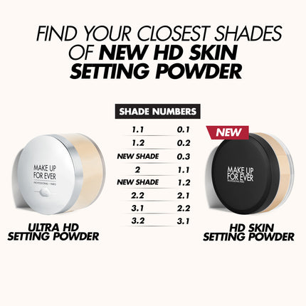 HD SKIN SETTING POWDER