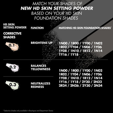 HD SKIN SETTING POWDER