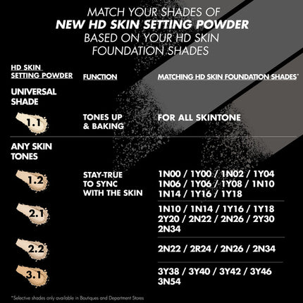 HD SKIN SETTING POWDER