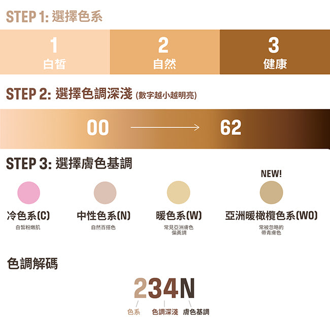 高清智能衡膚粉底 – MAKE UP FOR EVER