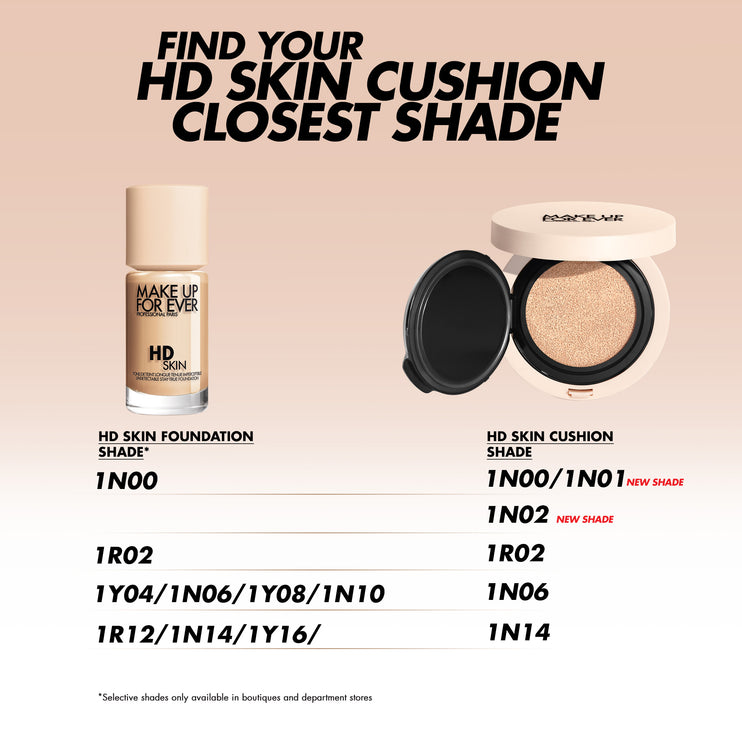 HD SKIN CUSHION SPF 50+/PA ++++